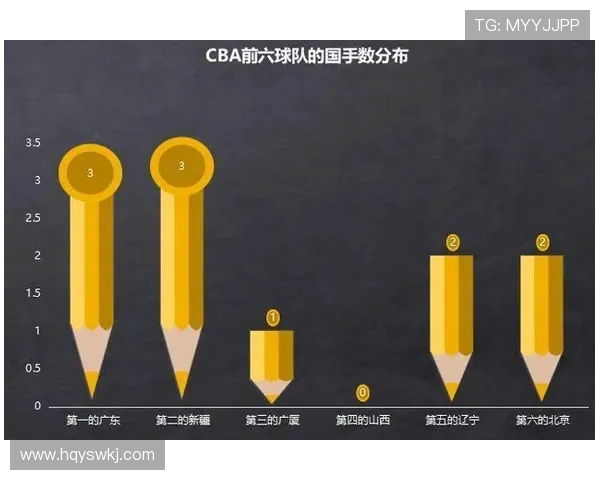 深圳篮球队技术对比深度解析与发展趋势探讨 深圳篮球队技术对比深度解析与发展趋势探讨