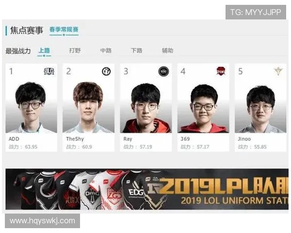 王者荣耀意识排行榜最新出炉BLG战队荣登第八名引发热议 王者荣耀意识排行榜最新出炉BLG战队荣登第八名引发热议