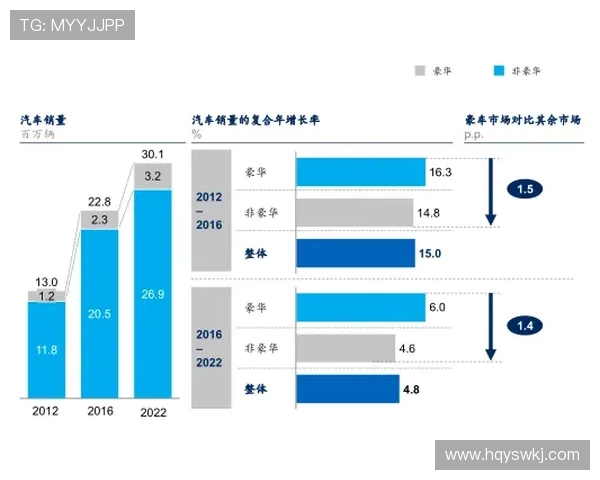 西安极限运动队技术实力全面对比与发展趋势分析 西安极限运动队技术实力全面对比与发展趋势分析