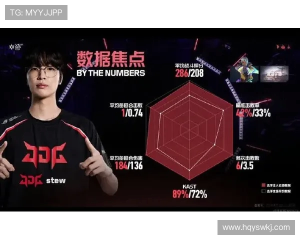 JDG鏖战AL巅峰对决激情上演双方激烈博弈引爆赛场热潮