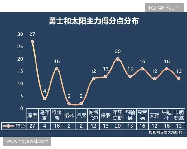 丹麦与秘鲁比赛角球数据分析及战术探讨 丹麦与秘鲁比赛角球数据分析及战术探讨